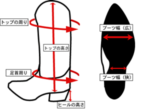ブーツ